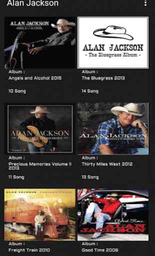 Alan Jackson All Songs, All Albums Music Video 2