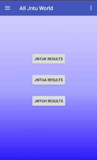 All Jntu Results 2