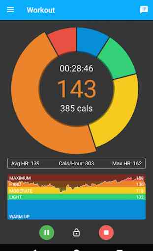 CardioMez - Heart Rate Monitor Workout Tracker 1