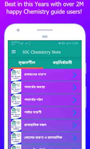 Class 10 Chemistry Notes 1