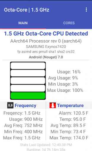 CPU Monitor V2 1