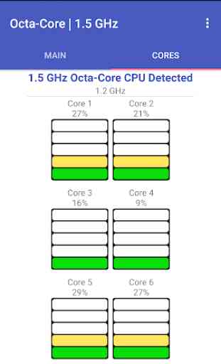 CPU Monitor V2 4