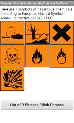 Hazardous Chemicals 2