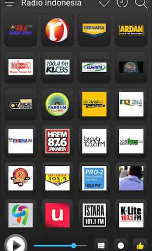 Indonesia Radio Stations Online - Indonesia FM AM 2