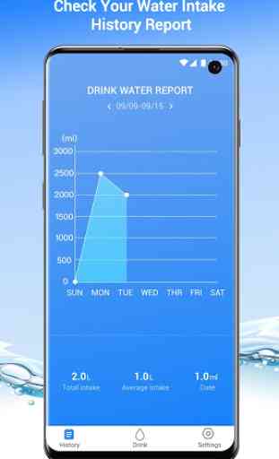 iWater Drink Water Reminder & Alarm-Water Tracker 3