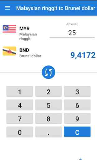 Malaysian ringgit to Brunei dollar / MYR to BND 1