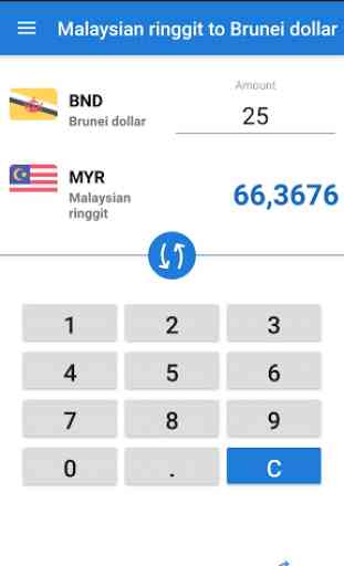 Malaysian ringgit to Brunei dollar / MYR to BND 2