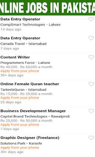 Online Jobs In Pakistan 4