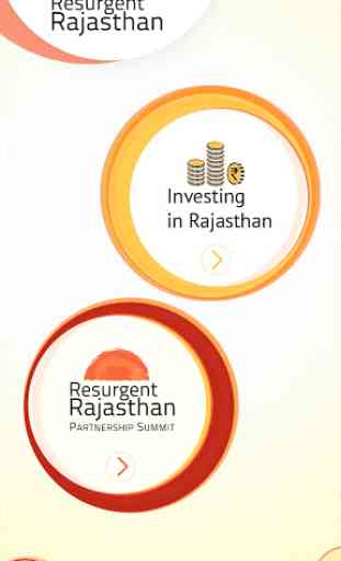 Resurgent Rajasthan 1