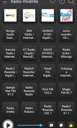 Rwanda Radio Stations Online - Rwanda FM AM Music 2