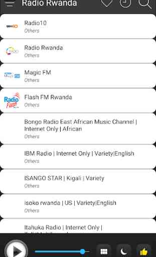 Rwanda Radio Stations Online - Rwanda FM AM Music 3