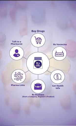 Rx Online Pharmacy 1