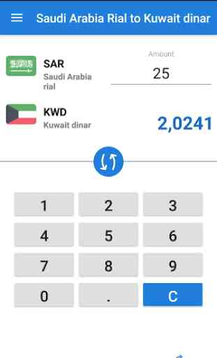 Saudi Arabian riyal to Kuwait dinar / SAR to KWD 1