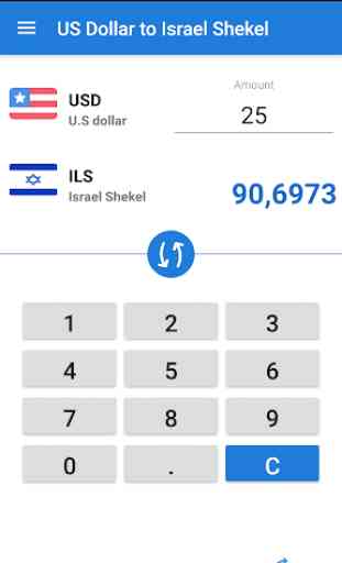 US Dollar to Israel Shekel / USD to ILS Converter 3