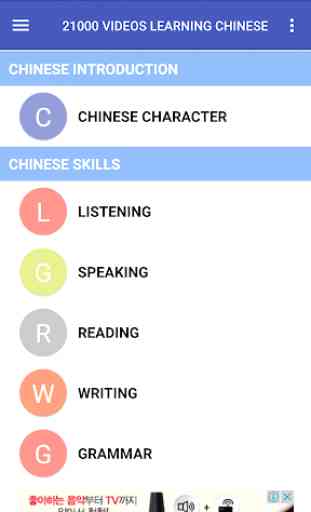 21000 Videos Learning Chinese 1