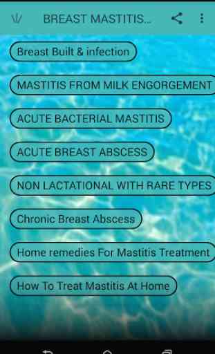BREAST MASTITIS AND TREATMENT 4
