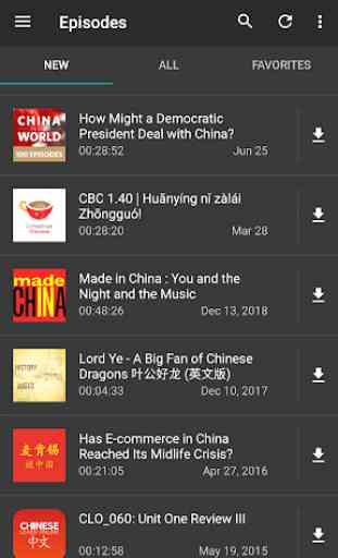 Chinese Podcast (Mandarin) 4