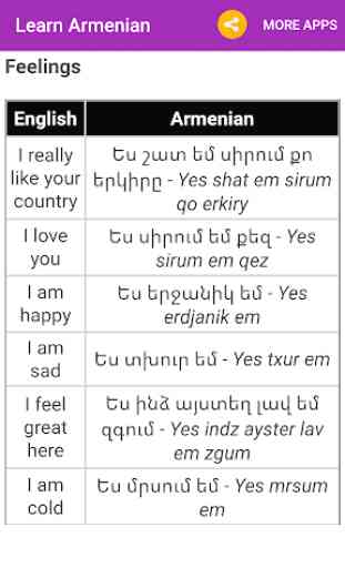 Learn Armenian 3