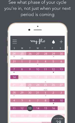 MyFLO Period Tracker 1