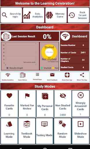 PMI PMP Exam Prep 2400 Flashcards Notes&Quizzes 1