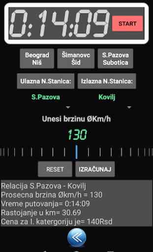 Prosecna Brzina na autoputu Srbija 4