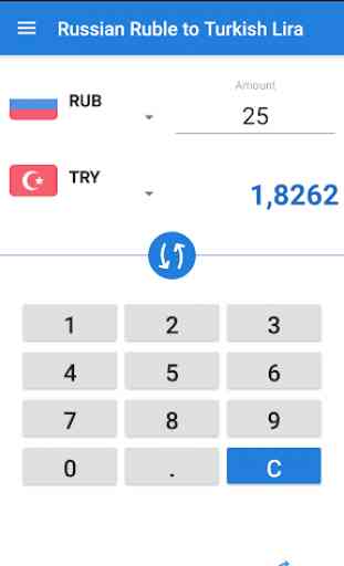 Ruble to Turkish Lira / RUB to TRY Converter 2