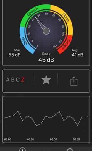Sound Meter App - Frequency Meter 3