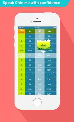 Pinyin Chart - Learn all Chinese pronunciations 2