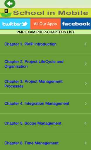 PMP Exam Prep gratuit 1