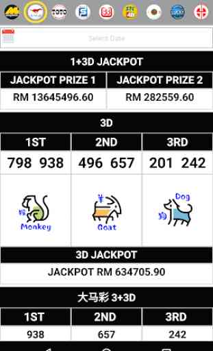 ALL4D LIVE Results (MY & SG) Perdana, Lucky Hari 2