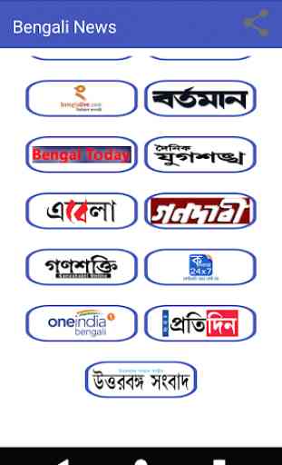 Bengali News Papers 2