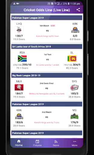 Cricket Odds Line (Live Line) 2