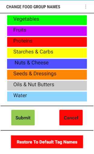 Daily Nutrition Intake Tracker 4
