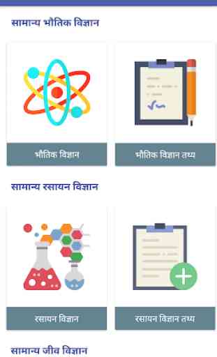 General Science in Hindi – Study Notes & MCQ 2