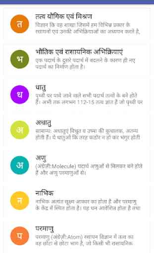 General Science in Hindi – Study Notes & MCQ 4