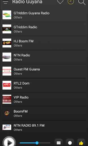 Guyana Radio Stations Online - Guyana FM AM Music 4