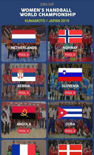 Handball World Championship Schedule 2019 4