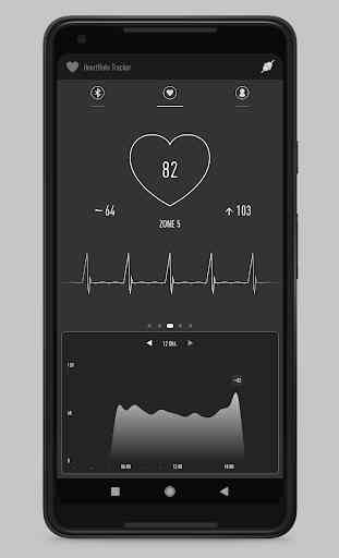 Mi Band - Heart Rate Monitor 1