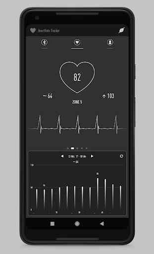 Mi Band - Heart Rate Monitor 4