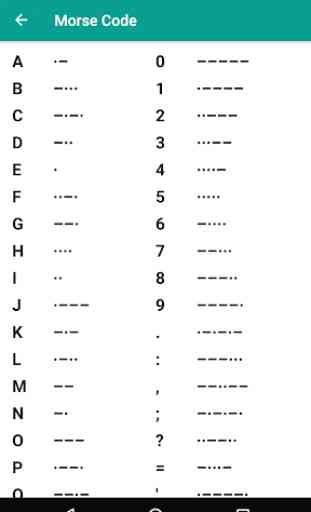 Morse Code 3