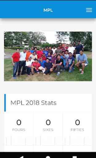 MPL Cricket 2