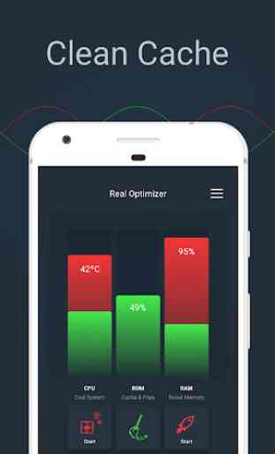 Real Optimizer -  System Cleaner and Booster 4