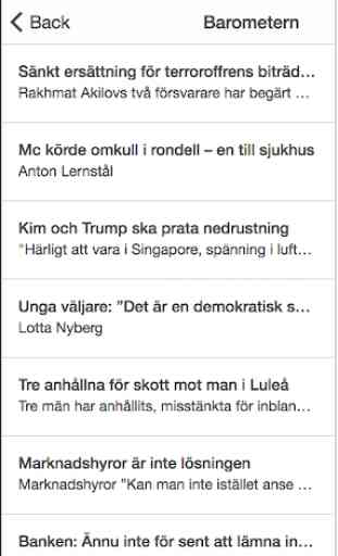 Swedish Newspapers 4