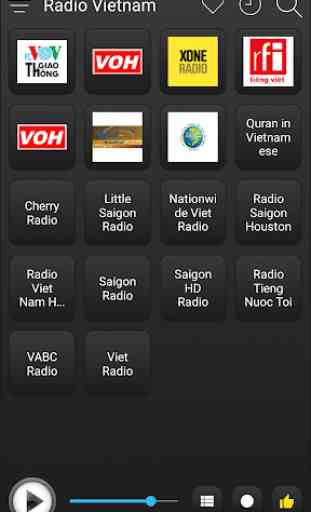 Vietnam Radio Station Online - Vietnam FM AM Music 2