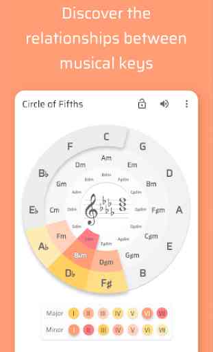 Circle of Fifths [Free, No ads] 2
