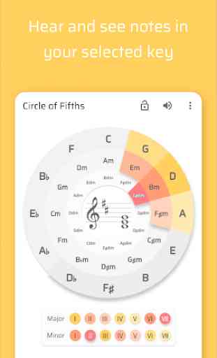 Circle of Fifths [Free, No ads] 3
