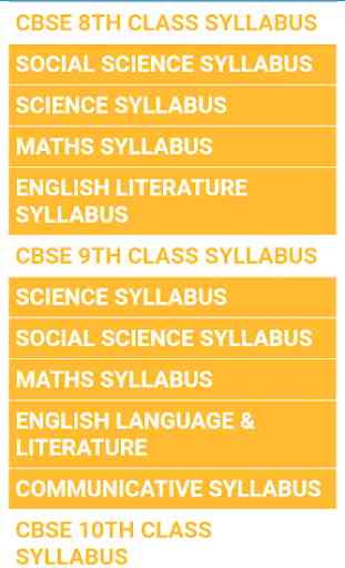 Complete CBSE Syllabus 8 to 12th Class 1