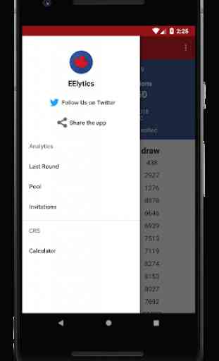 EElytics - Canada Express Entry Draw Analytics 3