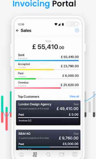 GoSolo: More than small business banking 2