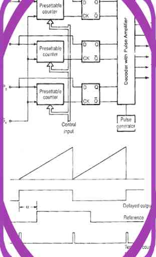 inverter control circuit 2